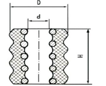 橡膠彈簧 橡膠彈簧